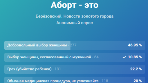 Скриншот опроса в группе Новости золотого города ВК