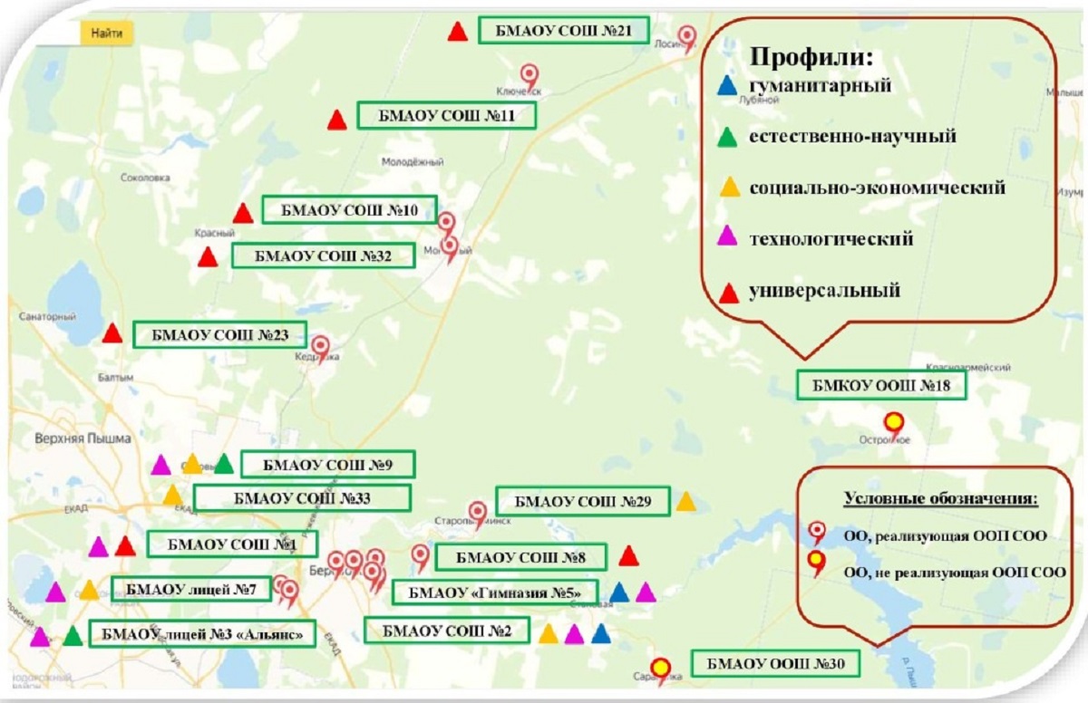 Карта профильного обучения в школах Березовского на следующий учебный год