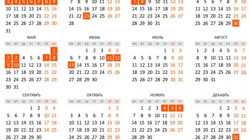 Чтобы выбирать месяц для отпуска, лучше ориентироваться на производственный календарь