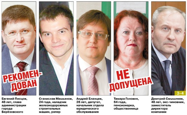 Кандидаты на должность мэра города Берёзовского